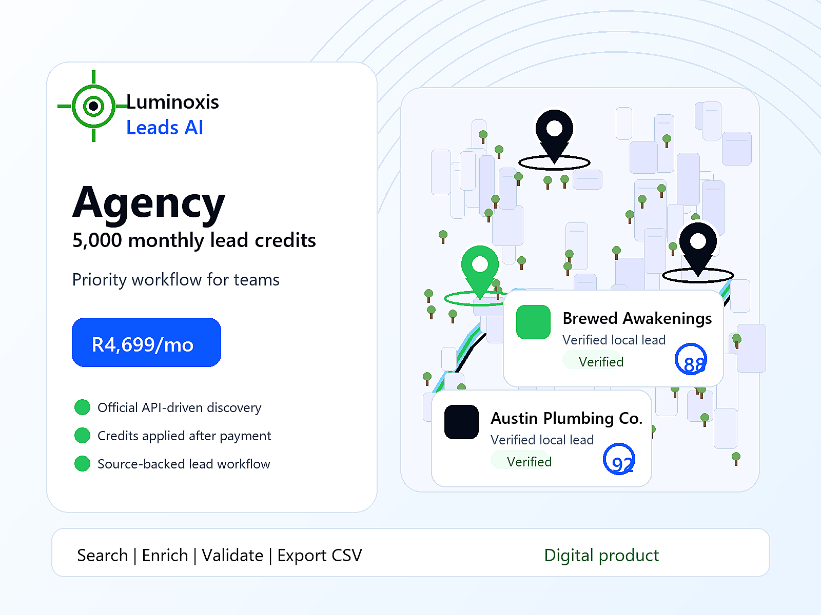 Luminoxis Leads AI - Agency