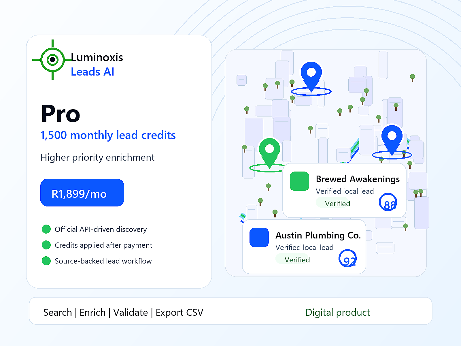 Luminoxis Leads AI - Pro