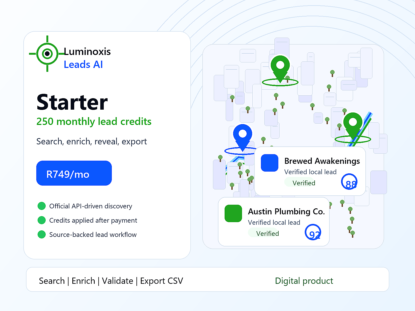 Luminoxis Leads AI - Starter